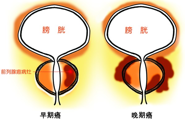 ǰٰҽƷ